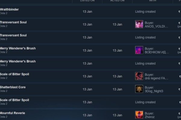 Dota Inventory Value