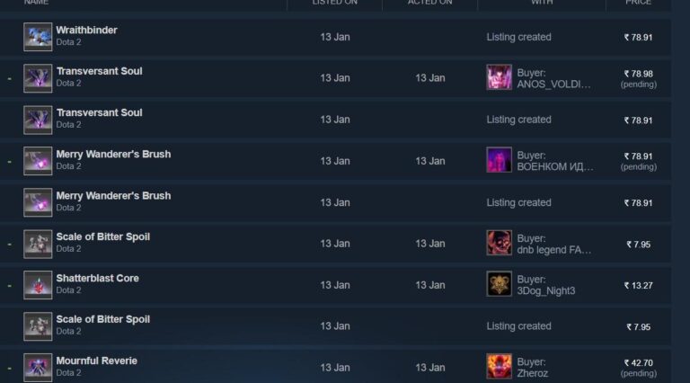 Dota Inventory Value